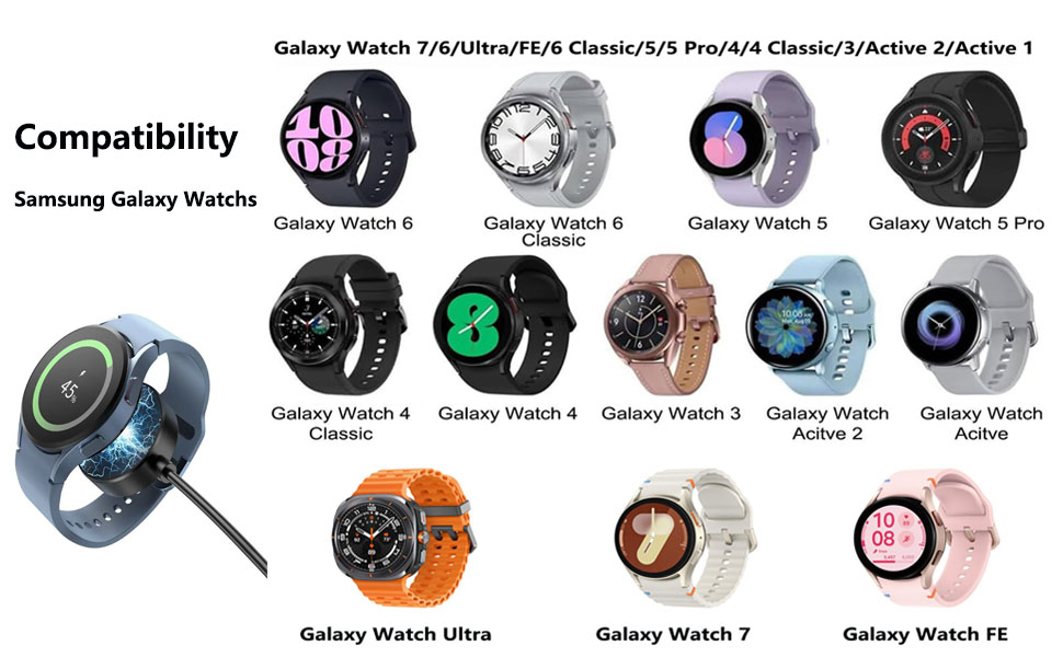 Samsung Galaxy Watch Charger