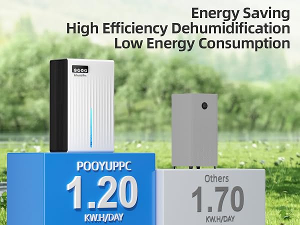 high efficiency