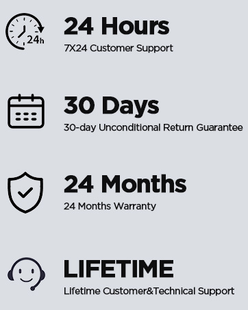 Starlink Mini Cable 3-in-1,