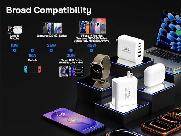 Broad Compatibility