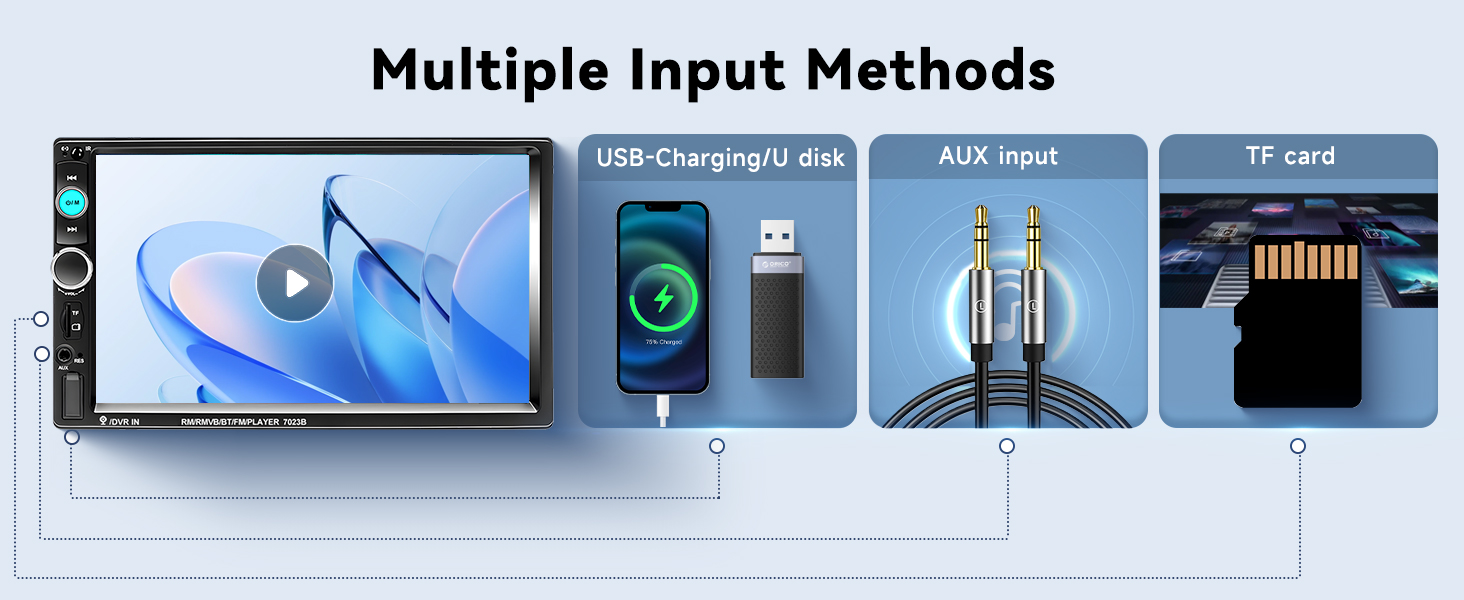 Multimedia Playback, TF Card / USB / AUX input
