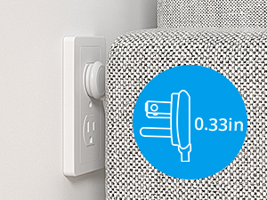 flat plug outlet