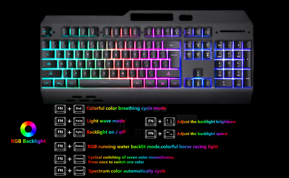 Wireless RGB Backlit Gaming Keyboard and Mouse