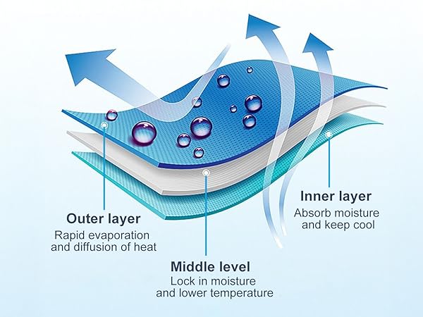 cooling towels