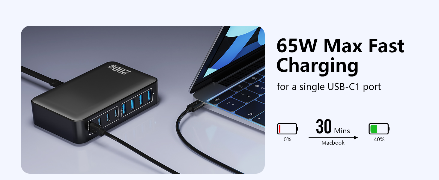 Charger-200W8