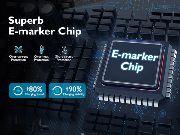 usb c laptop charger 100w