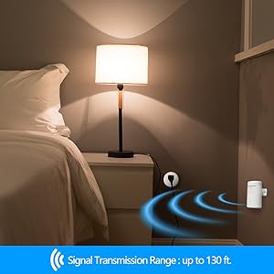 signal distance and package