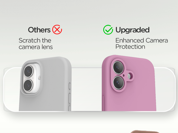 Text reads 'Others' and 'Upgraded'. Product comparison diagram showing phone camera protection features with icons and illustrations.