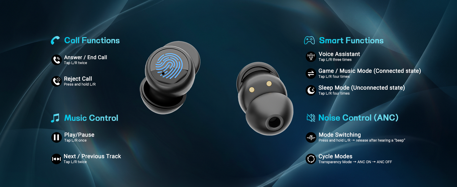 earbuds for small ear canals