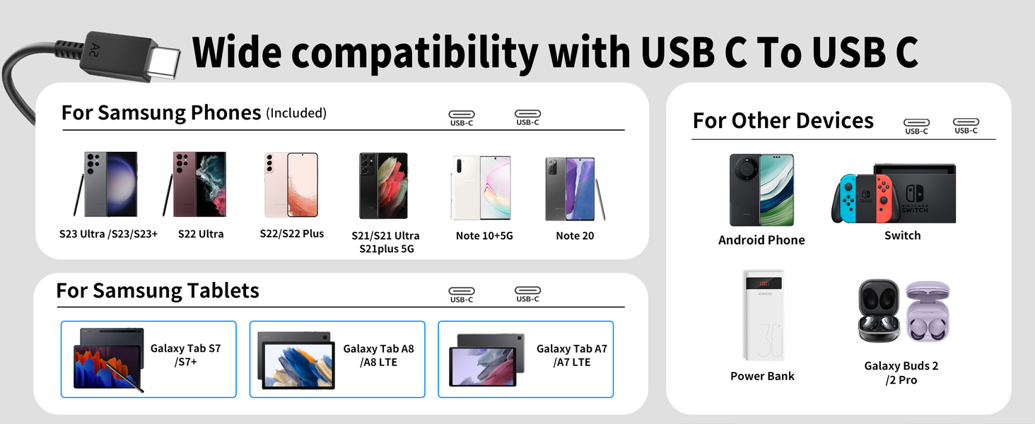 usb c charger