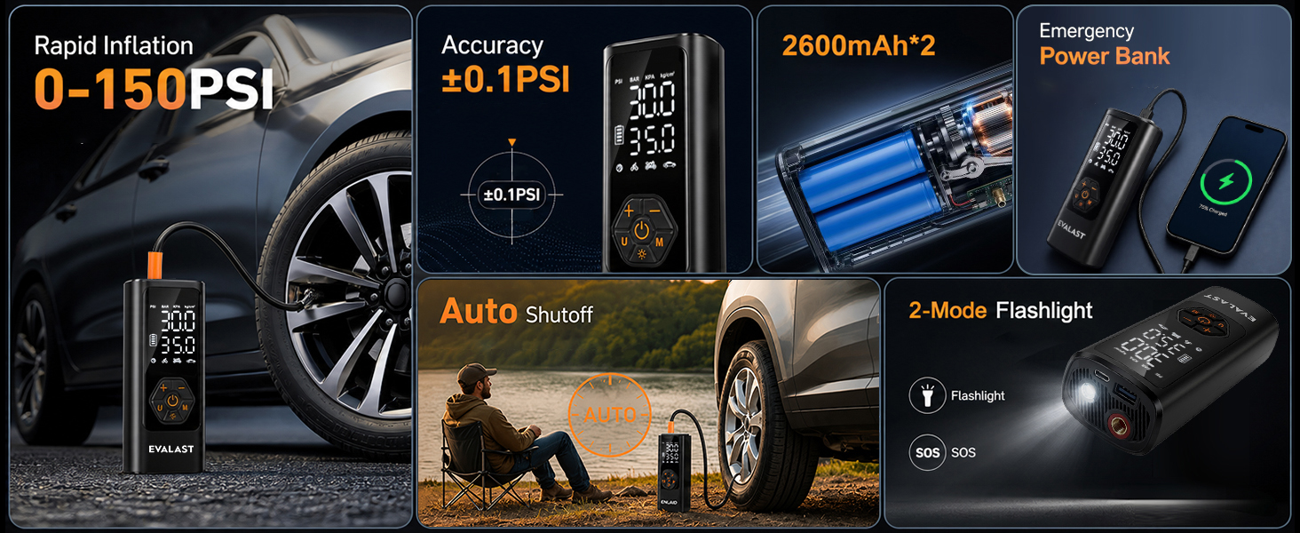 150 PSI cordless tire inflator with 5200mAh battery, auto shut-off, LED and power bank.