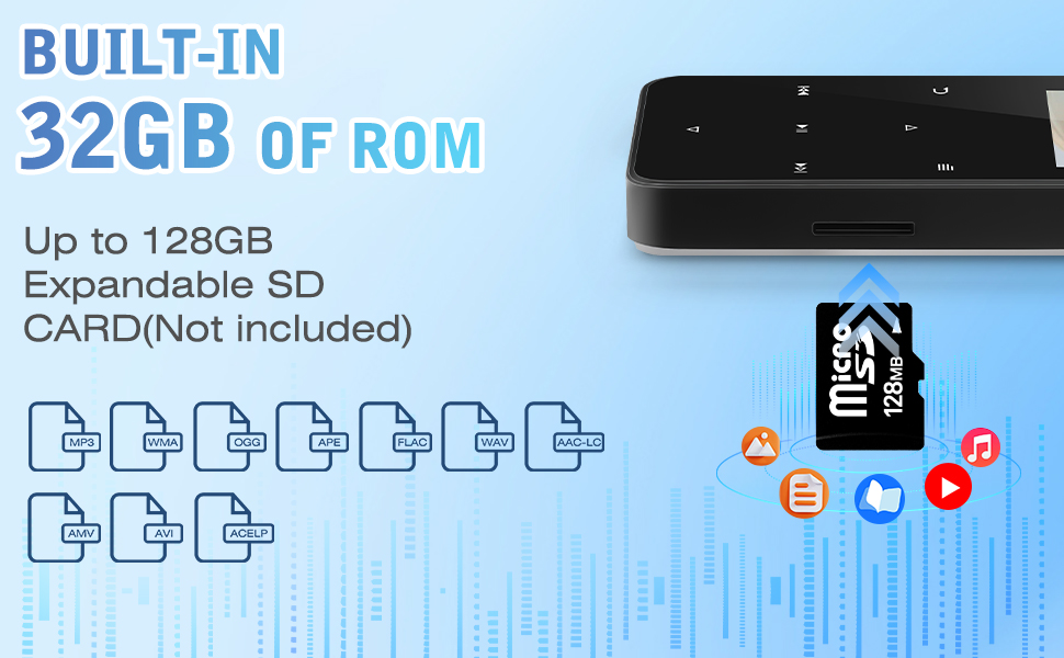 Technical diagram showing 32GB built-in ROM storage capacity and expandable SD card slot up to 128GB, with icons and memory card illustration.