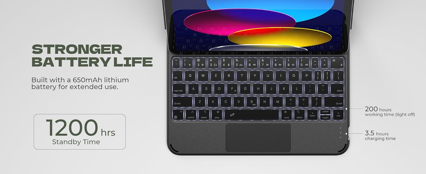 Dexnor for iPad 11th (A16)/ 10th Generation Case with Keyboard