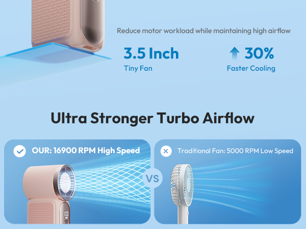 mini handheld hand held portable fan