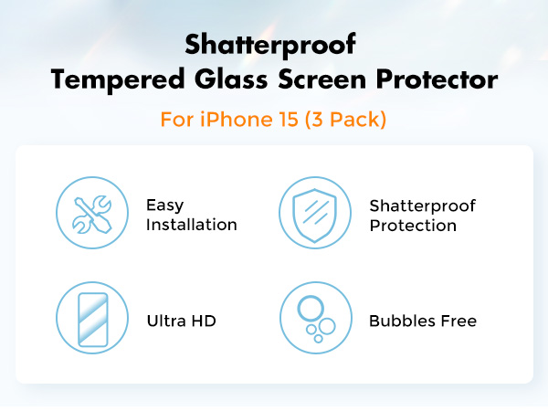 Screen Protector for iPhone 15