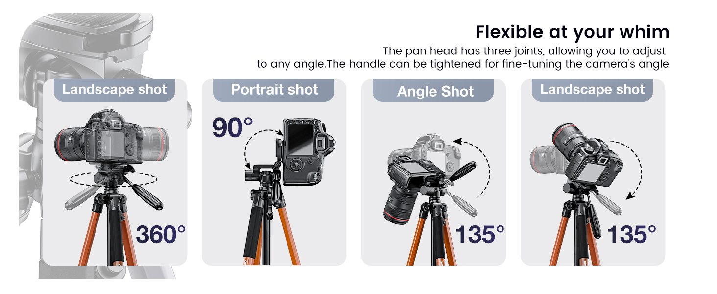 360 Angle tripod