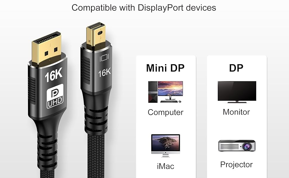 CHENLENIC displayport 2.1 mini displayport 2.1 16K cable thunerbolt 2 macbook dp2.1 dp16K cable