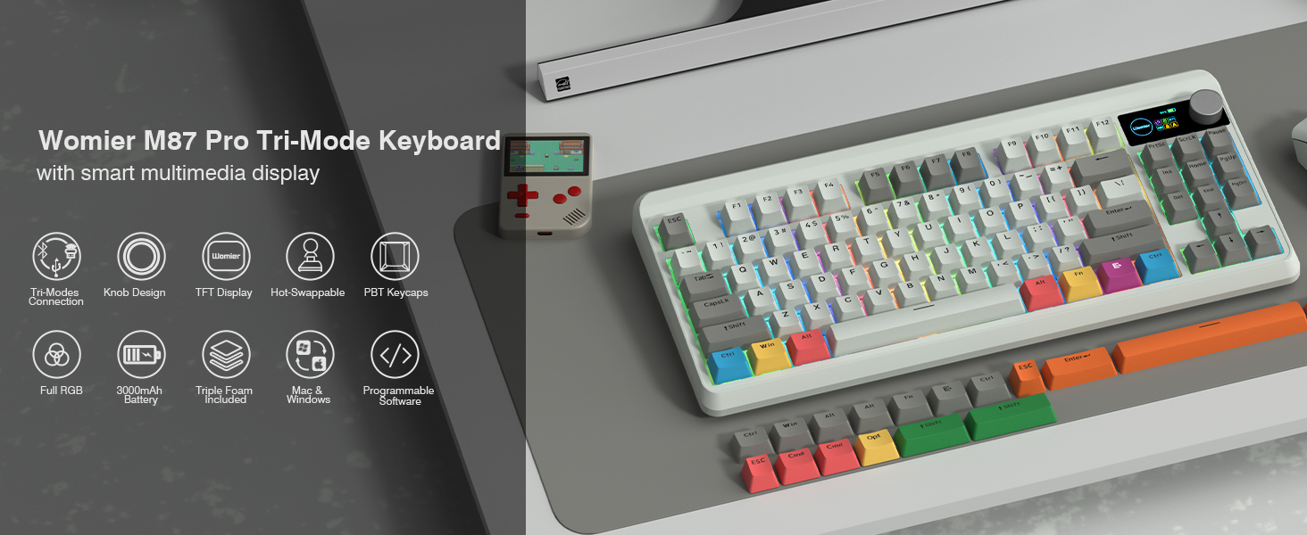 Tri-mode with smart multimedia display