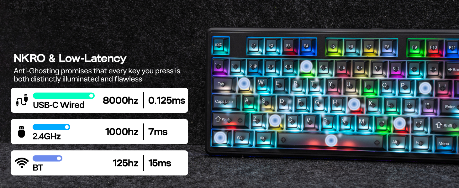 F87 PRO V2