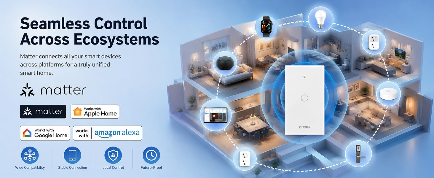 Matter Smart Switch connecting all smart home devices across platforms