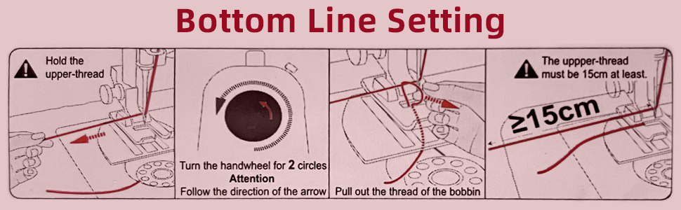 Bottom line setting steps