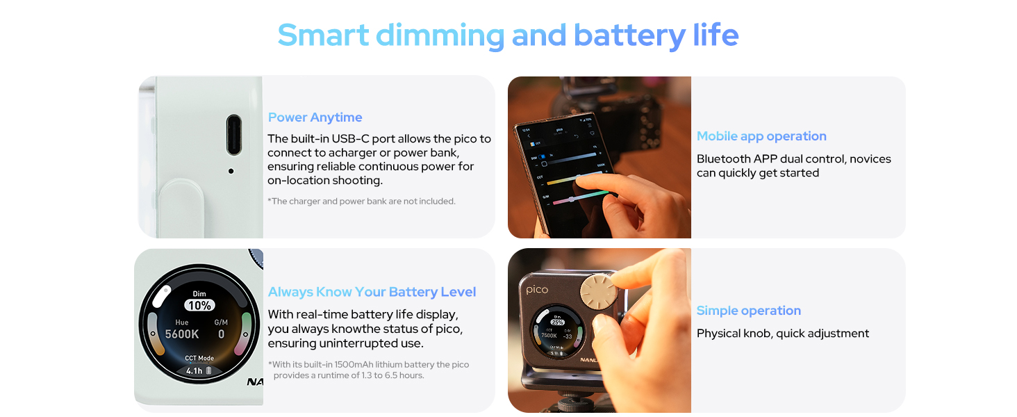 Nanlite led video light,Pico RGB full color led video light