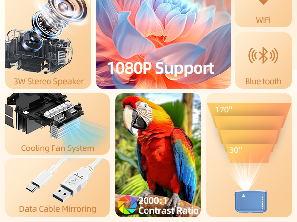 home theater projector