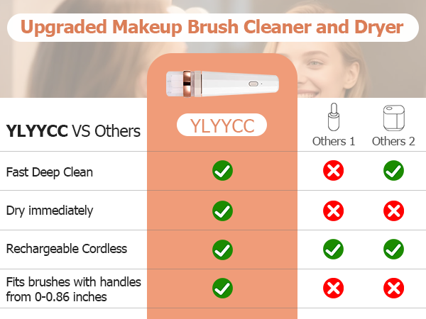 Electric makeup brush cleaner machine make up brush cleaner women foundation brush cleaner holder 
