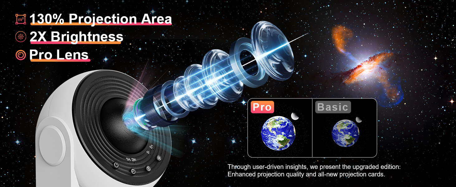 light projector for bedroom