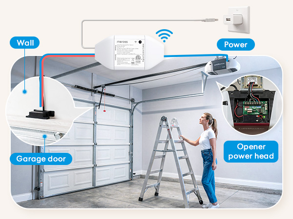 garage door opener Installation