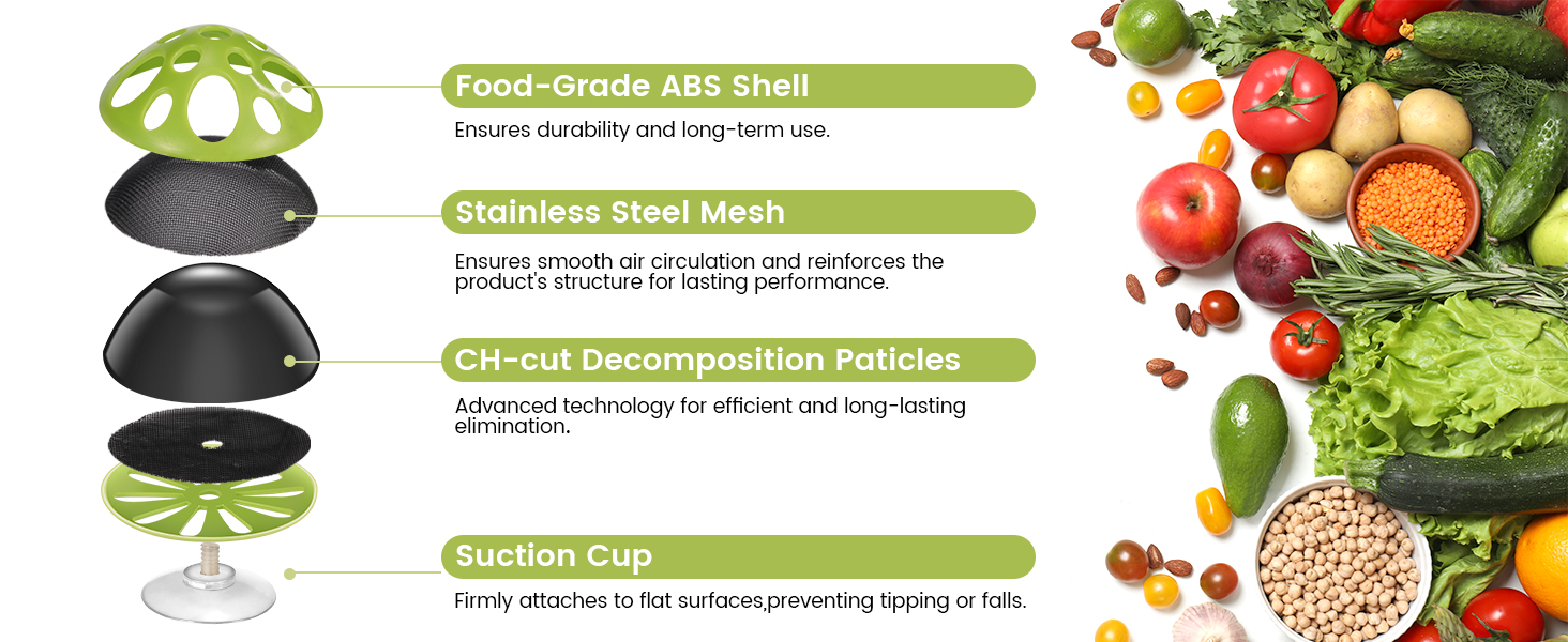 Patented CH-cut technology for efficient and long-lasting elimination