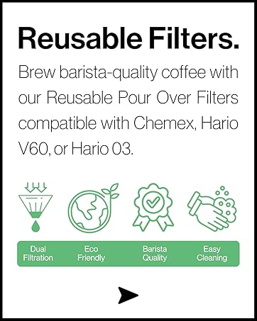 Reusable Filters