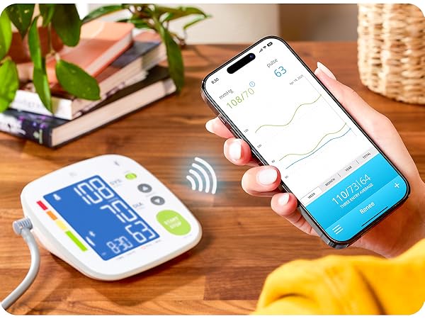 Blood pressure readings sync automatically from the monitor to your mobile device
