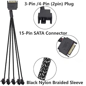 15pin sata, 3pin/4pin(2pin)plug