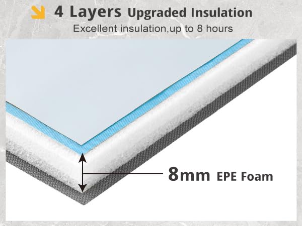 lunch bag men lunch box