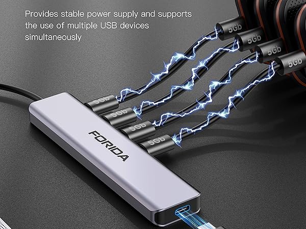 high speed usb hub