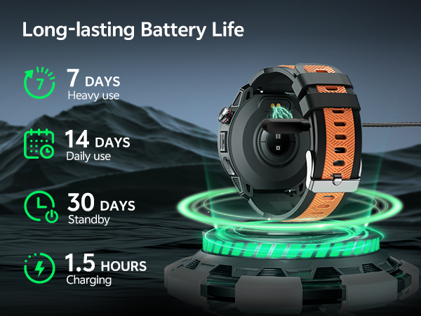 battery life
