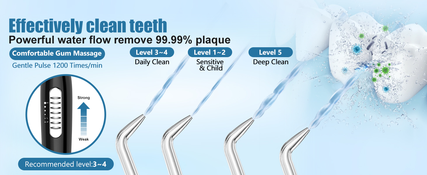powerful water dental flosser with 5 pressure settngs
