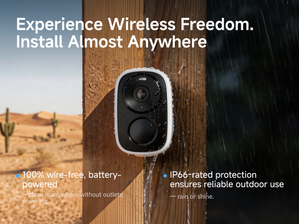 IP66 Wire-Free