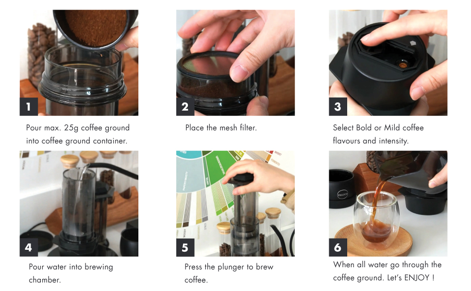 Coffeeology Press, brewing guide