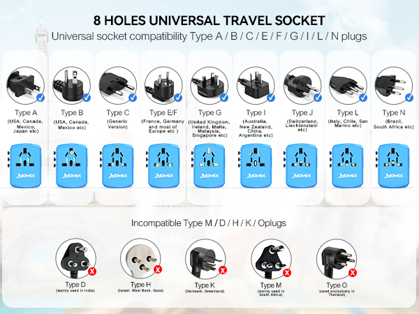 8 Holes Universal travel socket