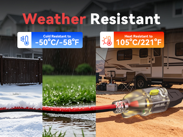 Weather Resistant