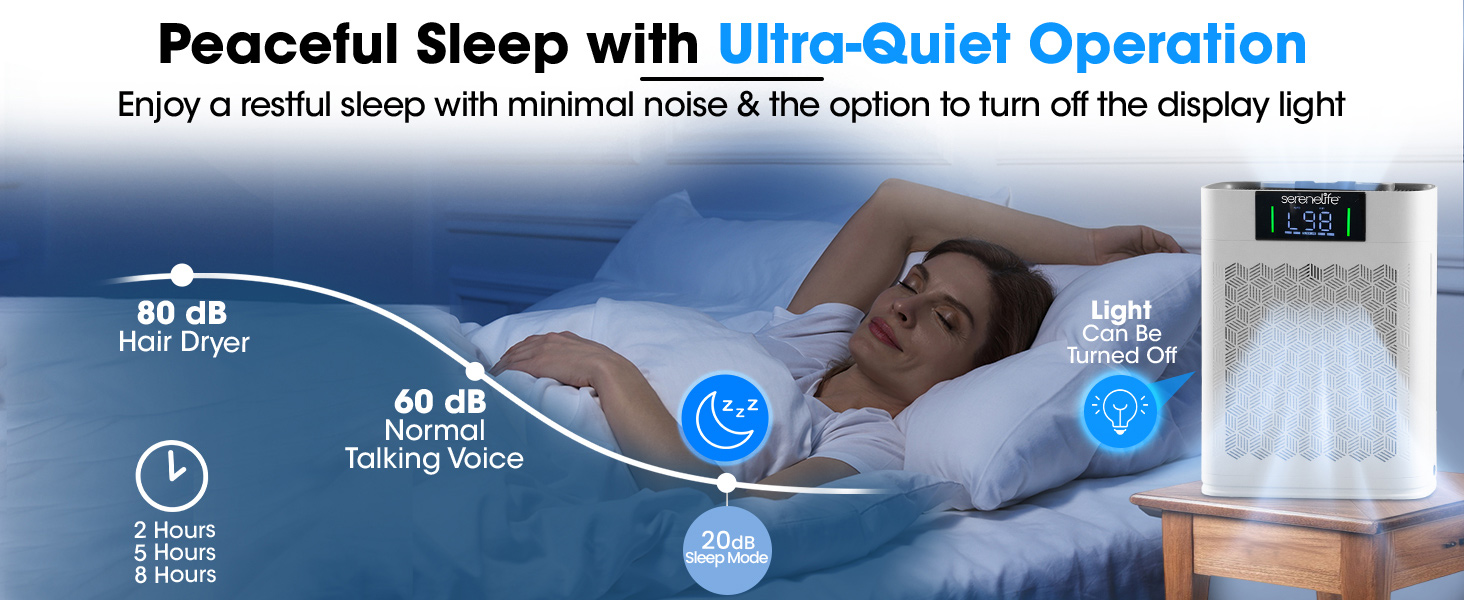 air purifier room air purifier smart air purifier air purifier home home purifier