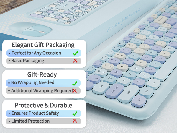 compact wireless keyboard and mouse