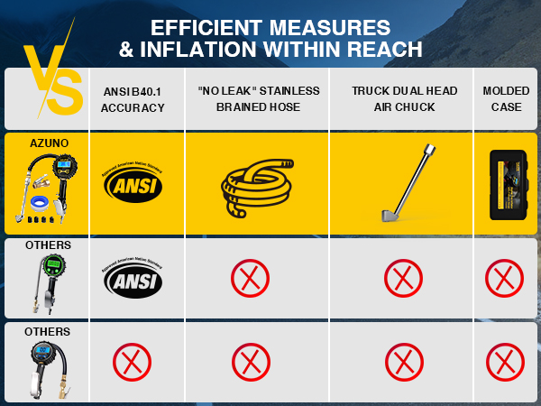 digital air pressure gauge