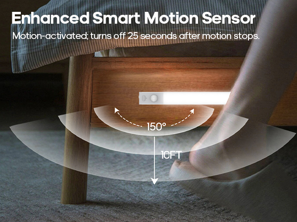 motion sensor light indoor
