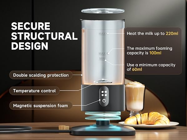 SECURE STRUCTURAL DESIGN