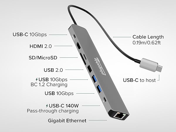 USB C multiport adapter with pass through charging and usb ports