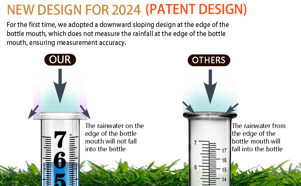 Rain gauge