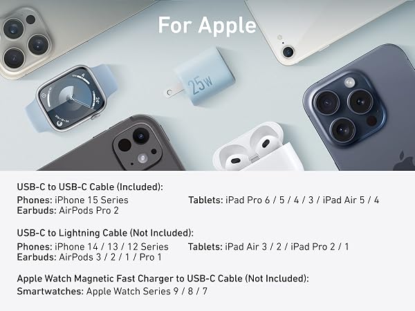 For Apple